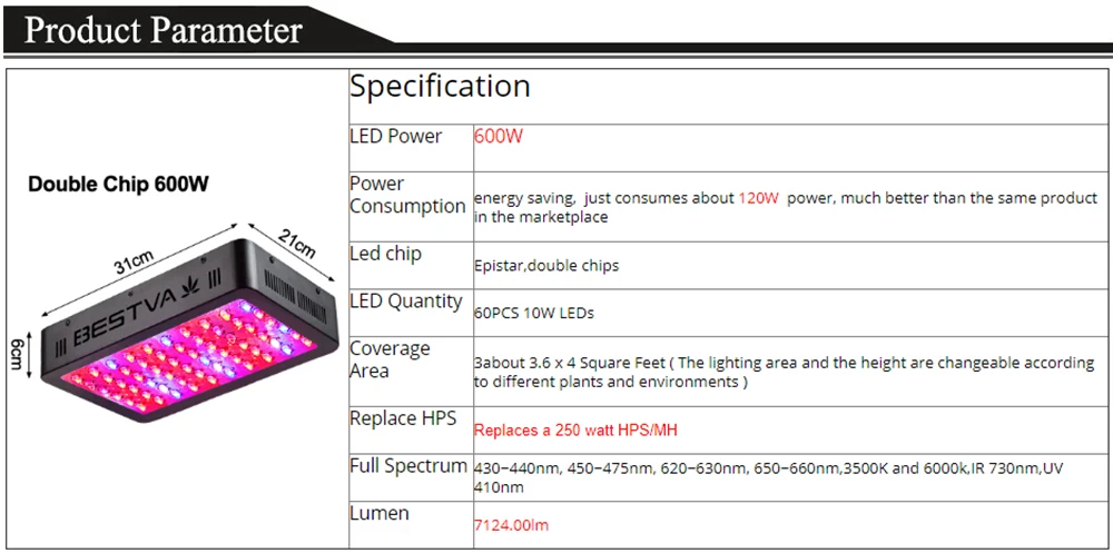 Светодиодный свет для выращивания полного спектра 300 W 600 W 800 W 1000 W 1200 W 1500 W 1800 W 2000 Вт двойной чип красный/синий/UV/IR для комнатных растений