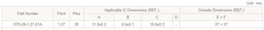 SOP28 SO28 SOIC28 OTS-28-1.27-01A Enplas IC тестовая розетка программатор адаптер 8,6 мм ширина корпуса 1,27 мм шаг