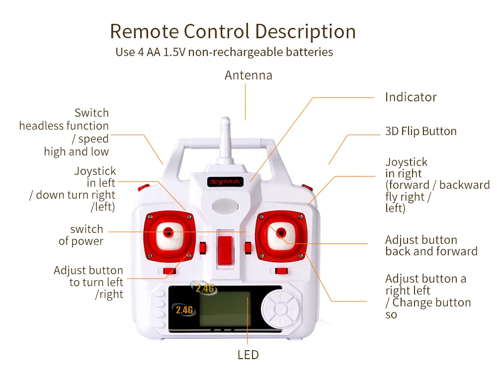 SYMA X5HW селфи RC Дрон с камерой Wifi Трансмиссия FPV RC Квадрокоптер вертолет пульт дистанционного управления Дрон игрушки для детей мальчиков