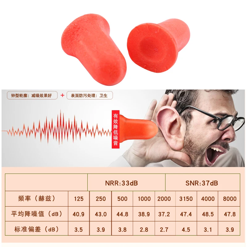 

20pcs Comfort Foam Soundproof Noise Reduction Earplugs Work Learning Sleep Labor Protection Earplugs T182OLB