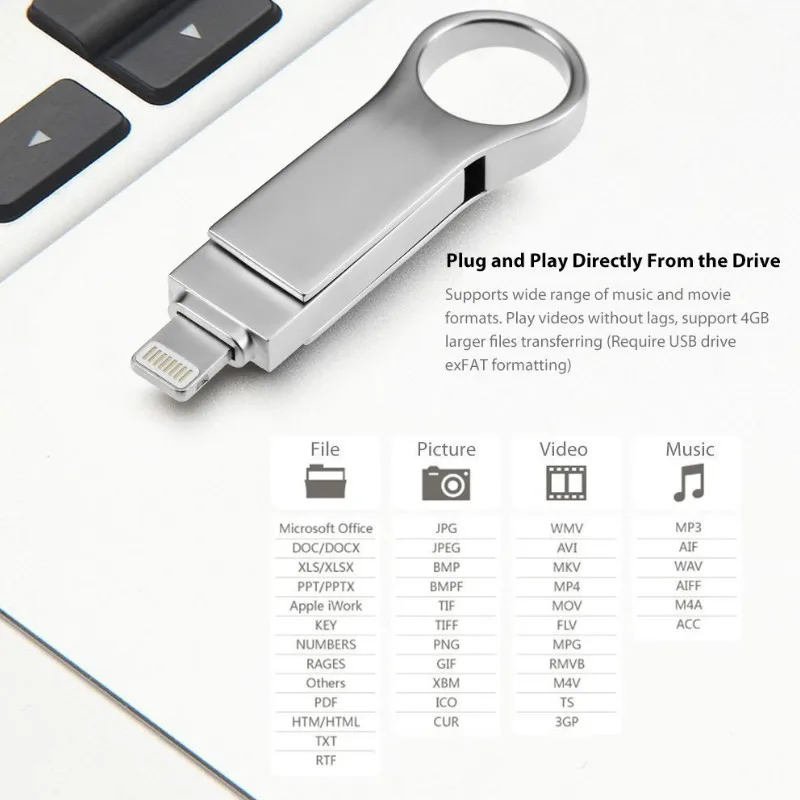 USB флэш-накопители 32 г 64 г для iPhone8/X/7/6/5 iPad iPod iOS11 внешний карты памяти для хранения расширения памяти Lightning адаптер