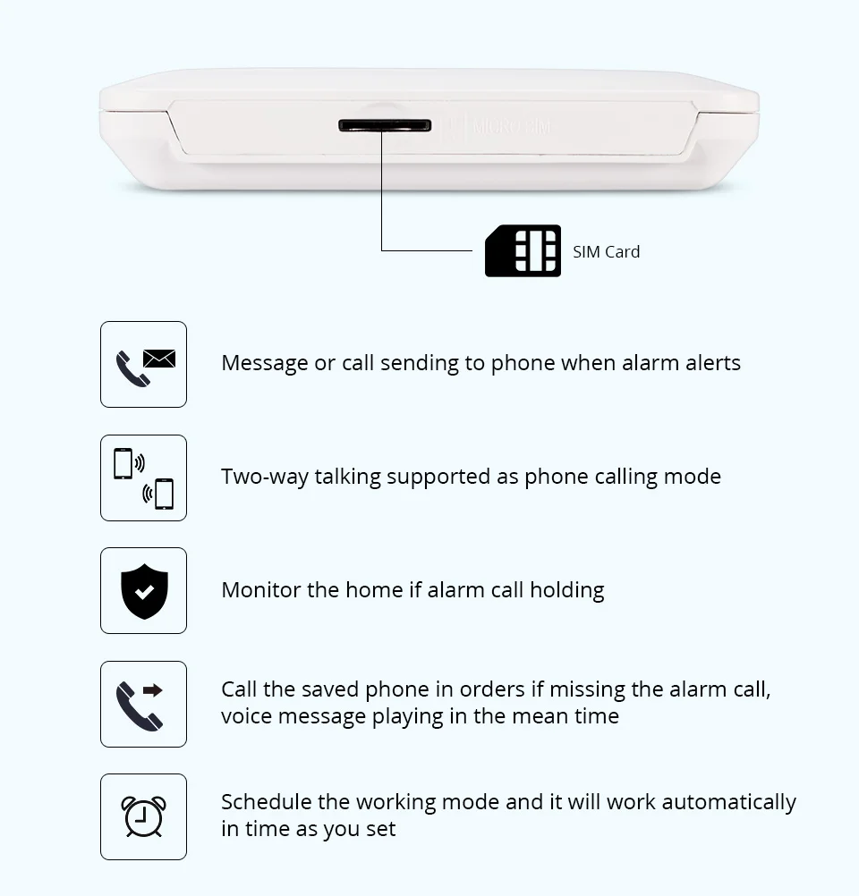 FUERS PG106 2G 3g GPRS беспроводной WiFi GSM Противоугонная домашняя система охранной сигнализации с охранным детектором движения RFID приложение управление