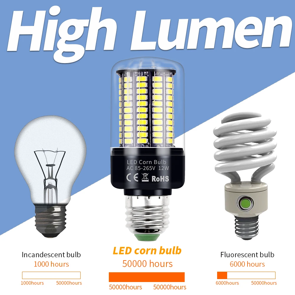 

LED Bulb E14 Corn Lamp E27 LED Light Bulb 3.5W 5W 7W 9W 12W 15W 20W High Brightness Bombillas Led 85-265V Home Lighting SMD 5736