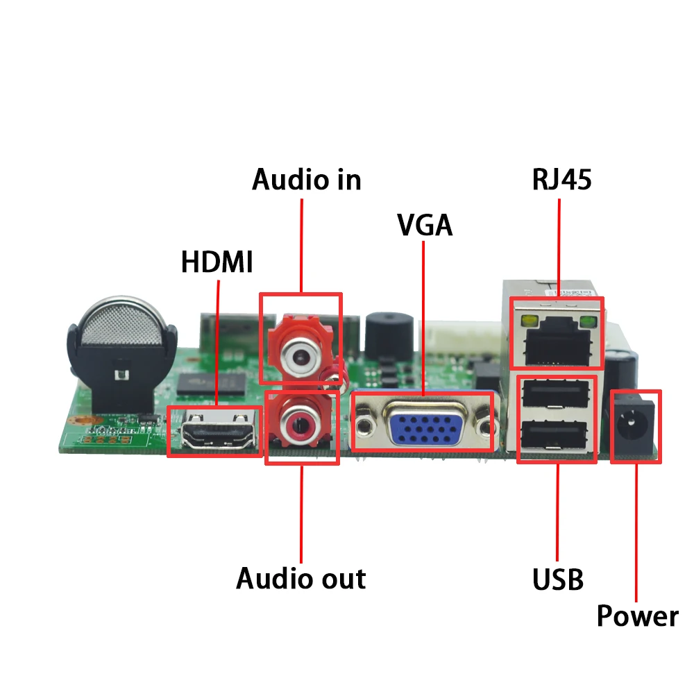 AOUERTK 1080 P/4 K/5MP 32CH P2P H.265 NVR ip-видеорегистратор CCTV NVR основная плата ONVIF HI3536 чип 2 SATA сеть видеонаблюдения NVR