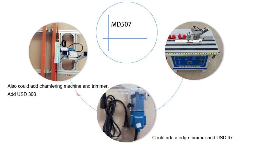 MD507 деревообрабатывающая машина, дерево кромкооблицовочная машина, двухсторонняя прорезиненная кривая и прямая линия кромкооблицовочная машина