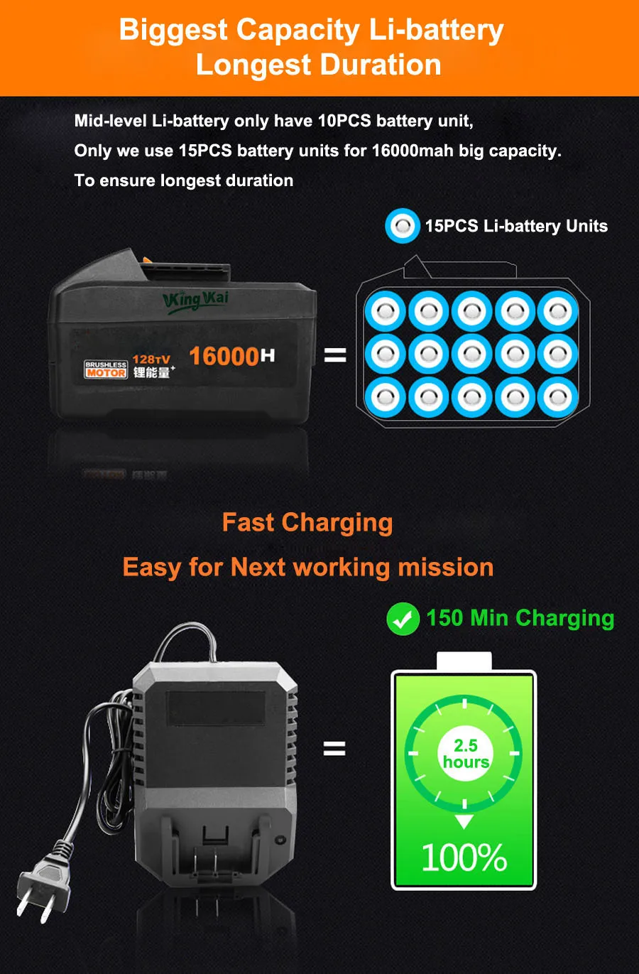 Brushless Cordless Lithium Battery Electric Wrench-03