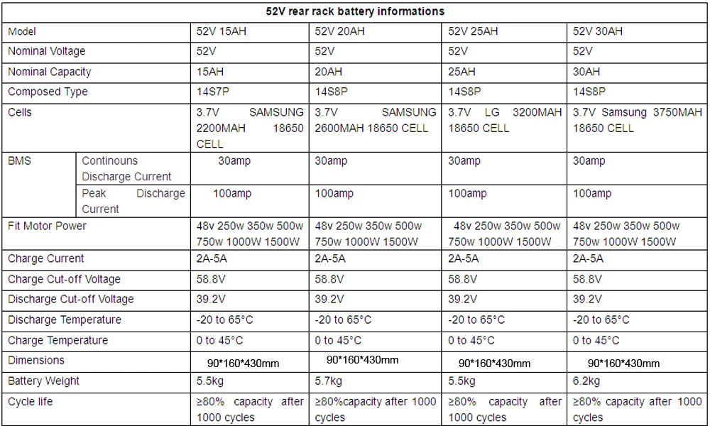 52V 老款后衣架产品集合