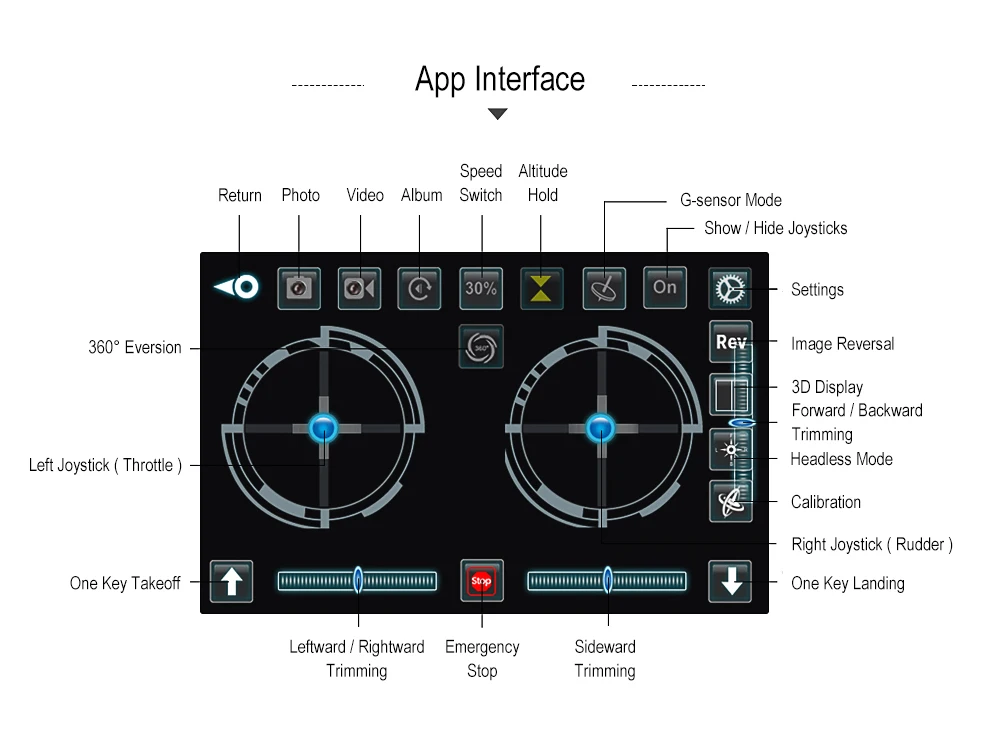 aeProduct.getSubject()