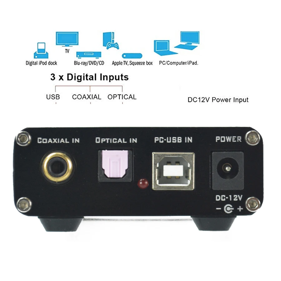 FX-Audio DAC-X3 Hifi Headphone Amplifier Audio Decoder Amp Mini USB DAC Audio Amplifier Headphone Portable Power Amplifier