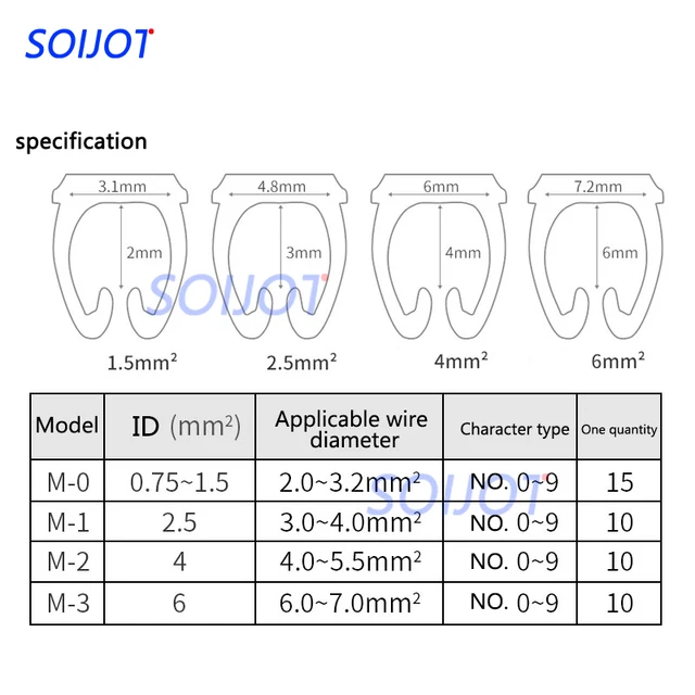 freeshipping 0.1mm2-16mm2 M0 M1 M2 M3 Arabic Numerals M Type Clip Network  Ethernet Wire Number Label Tube Cable Marker colorful - AliExpress