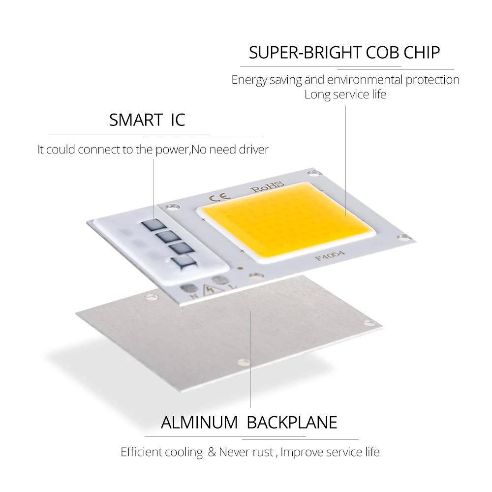 Smart IC COB светодиодный светильник 10 Вт 20 Вт 30 Вт светодиодный матричный диод 110 В 220 В для DIY прожектор светильник Точечный светильник