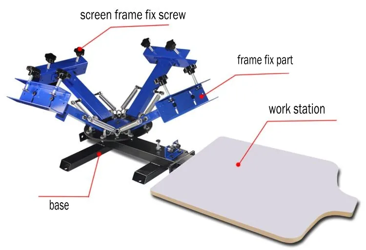 4 color one station screen printing machine 10_conew1