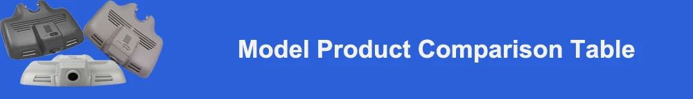 Model product comparison table 