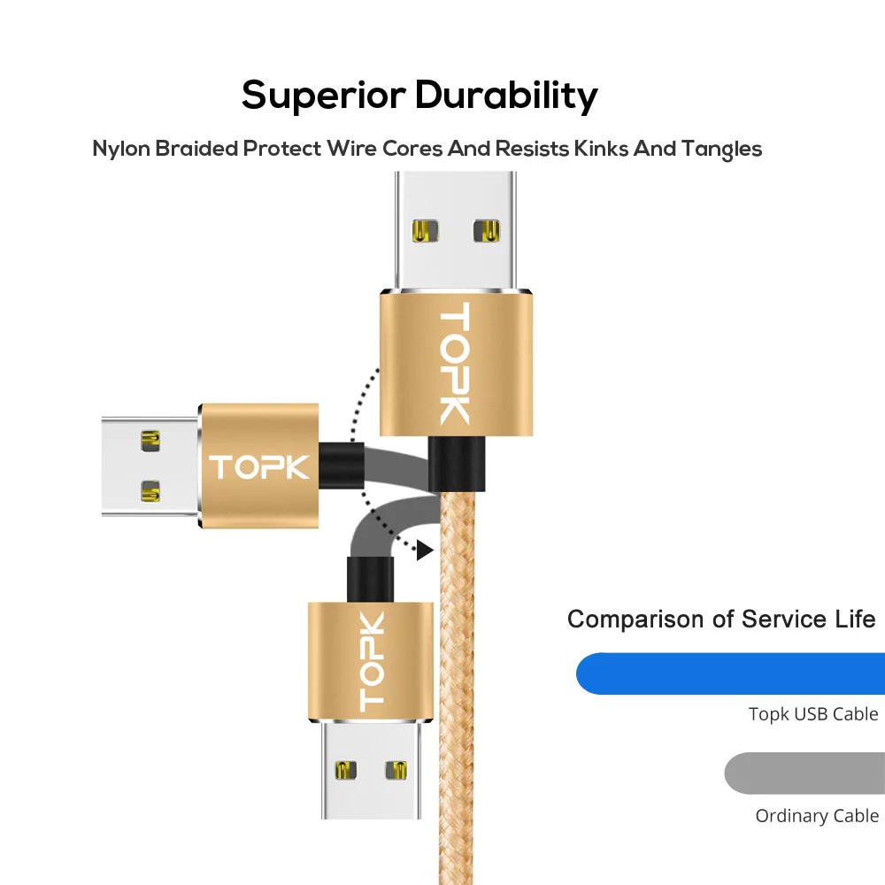 Магнитный кабель TOPK R-Line2, 1 м и 2 м, кабель Micro USB, светодиодный, индикатор, нейлоновая оплетка, Магнитный зарядный кабель для samsung S7 Edge