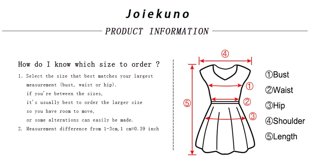 drees product information