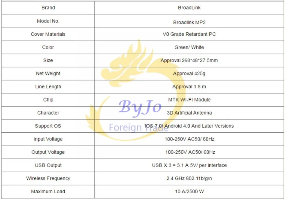 BroadLink MP1-3K2U умная розетка с питанием отдельно управляемая WiFi умная розетка с питанием Автоматизация по сравнению с MP2 MP1 1K3S2U