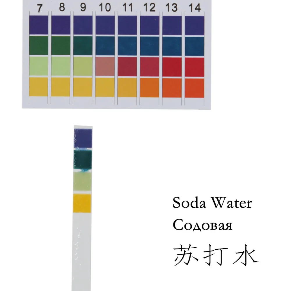 Water Ph Scale Color Chart