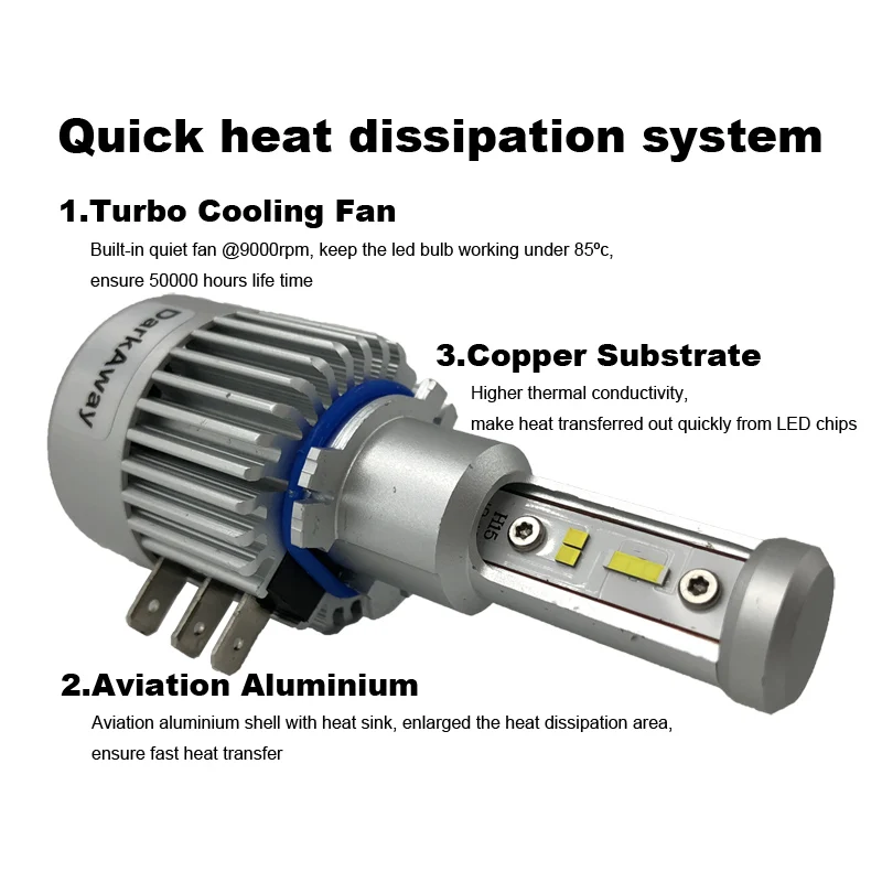 Darkaway H15 светодиодный фар 8000Lm 60 Вт/заданная величина высокое лампа накаливания с лучом света с can-bus Ошибка плата для автомобилей с напряжением 12 V 6000 K