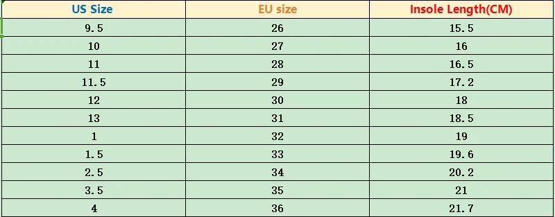 SIZE