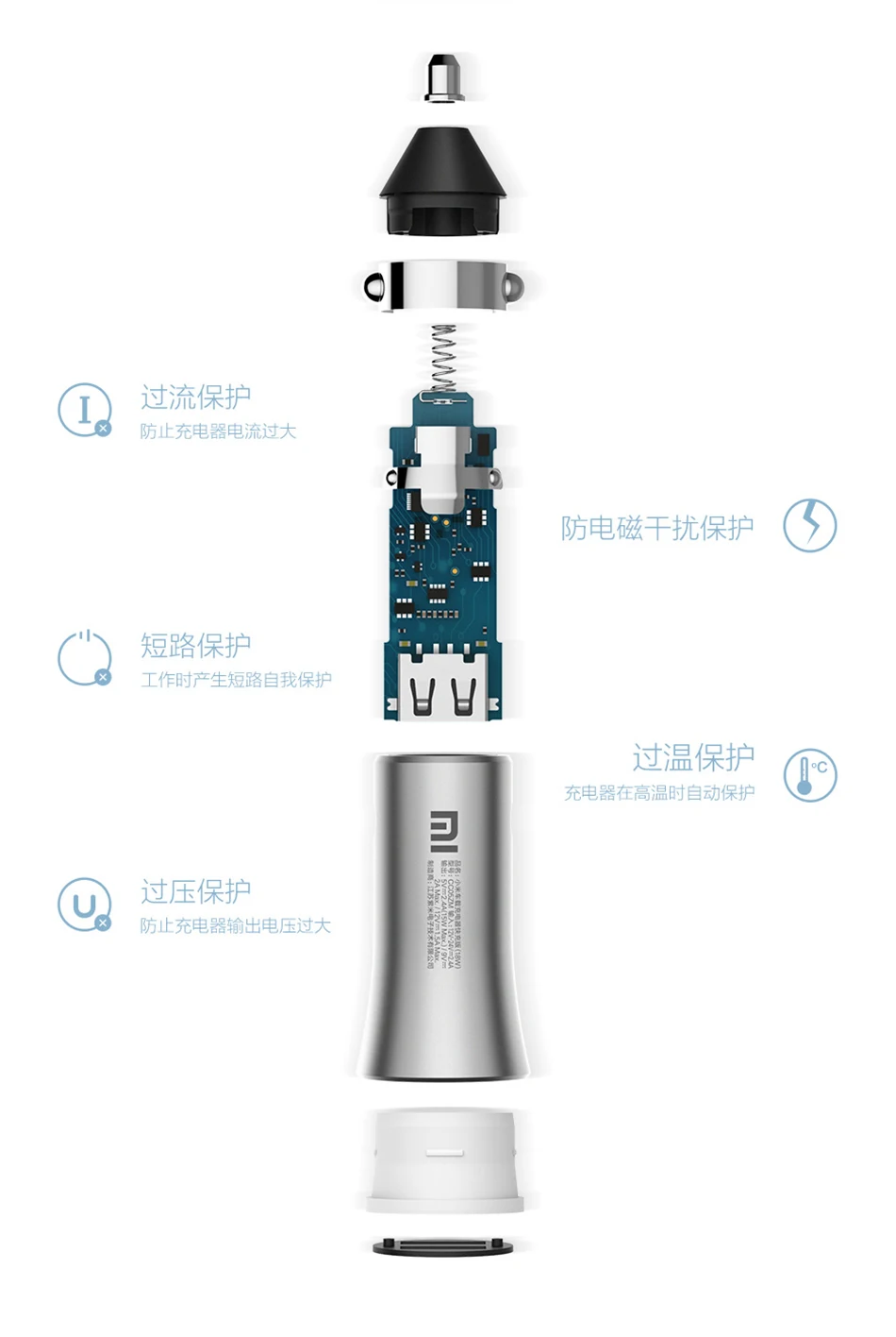 Xiaomi Car Charger 18W (15)