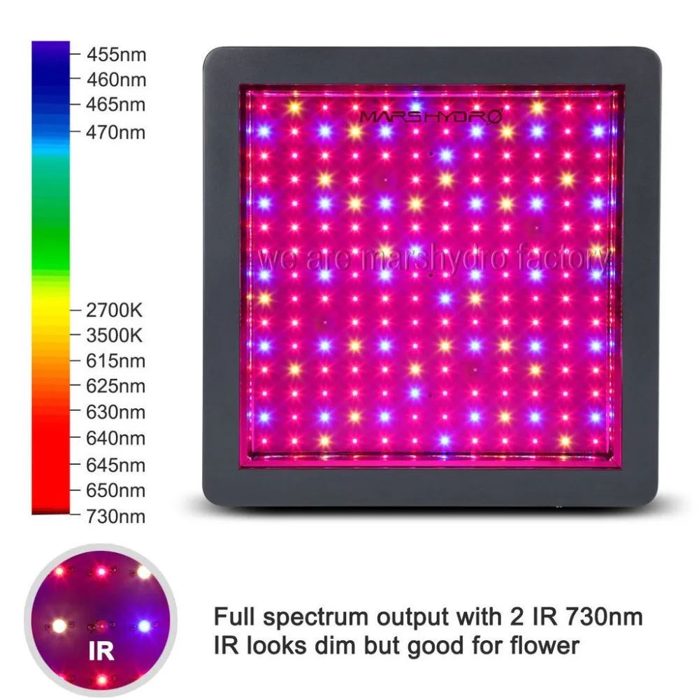 Mars Hydro Mars II 900W светодиодный светильник для выращивания овощей цветение и растение тент(120x120x200 см) для гидропоники