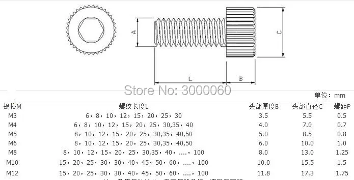 DIN912 Plastic Nylon Hexagon Socket Head Cap Bolt