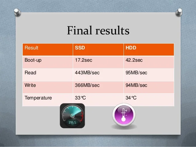 hard-disk-drive-versus-solid-state-drive-24-638