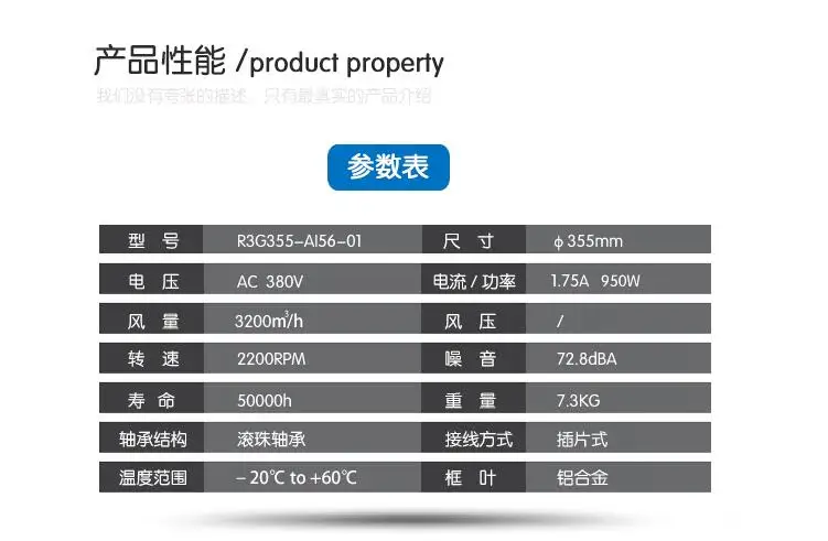 Ebmpapst R3G355-AI56-01 AC 380 В 1.75A 950 Вт 355x355xmm центробежный вентилятор