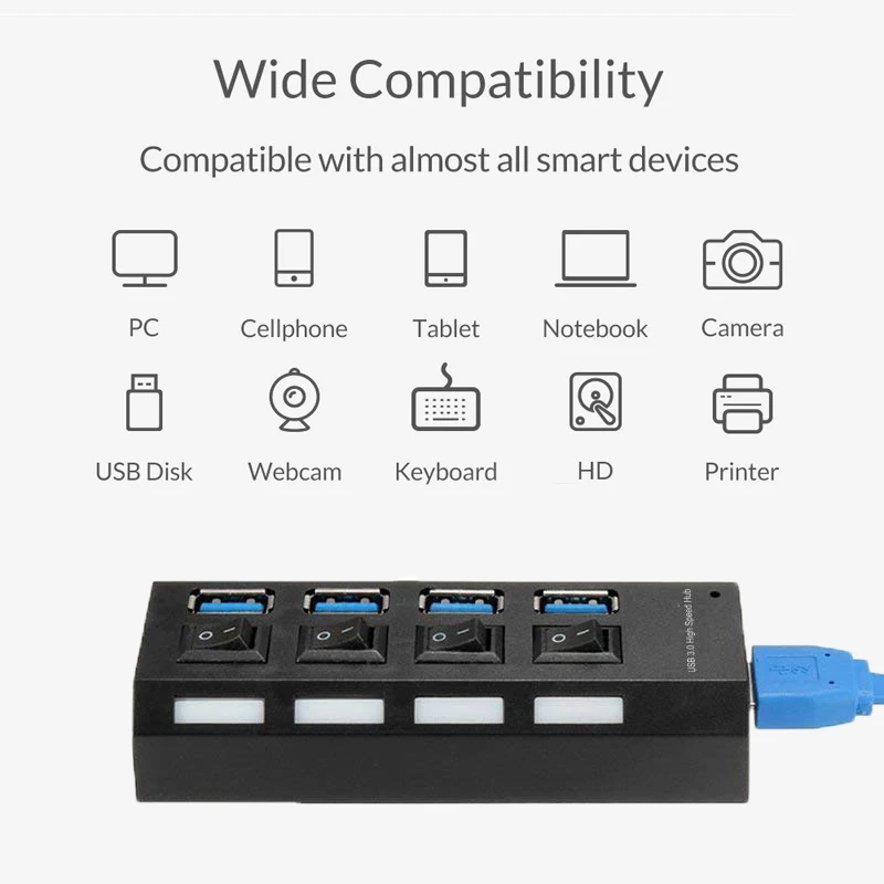 NEW USB HUB 3 0 Super Speed 5Gbps 4 7 Ports USB 3 0 HUB USB 4