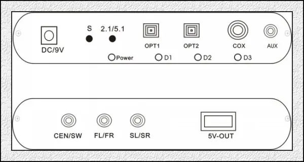 5.1 audio decoder[1]