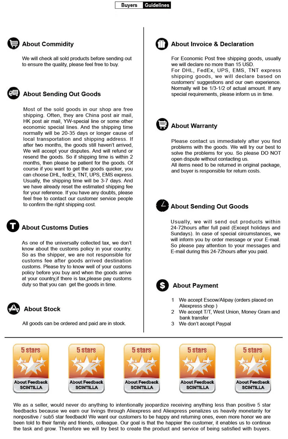 buyer guideline