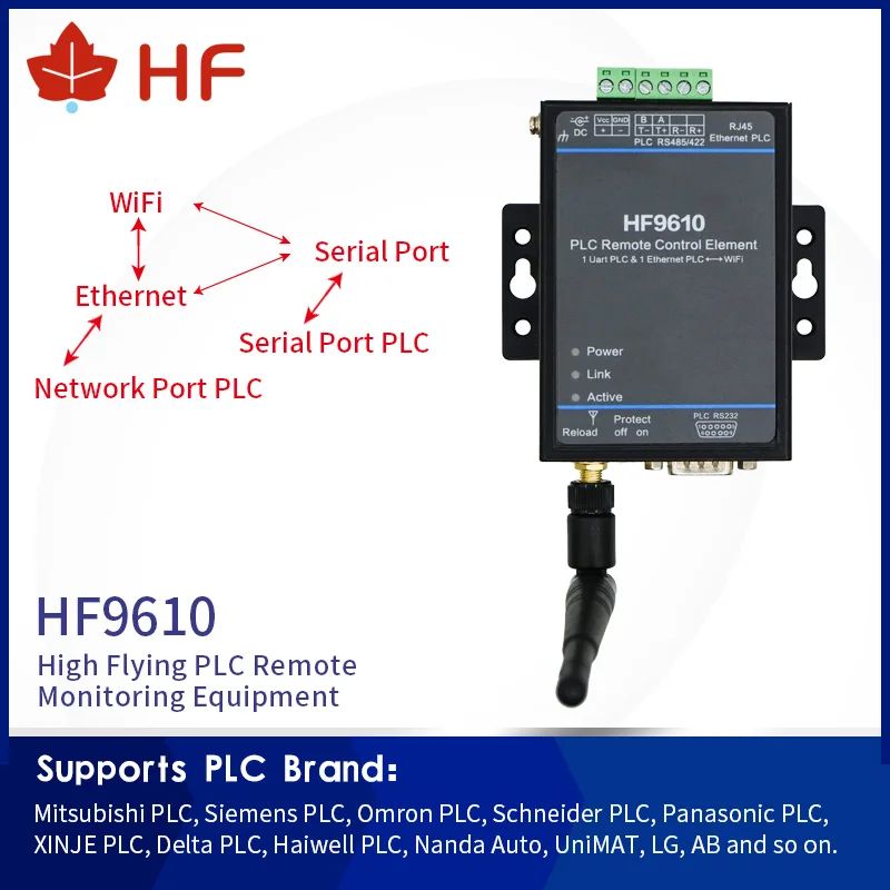 

HF-9610 PLC Remote Control Download Monitoring Module Serial Port Network to Wifi Ethernet Transparent Transmission Equipment