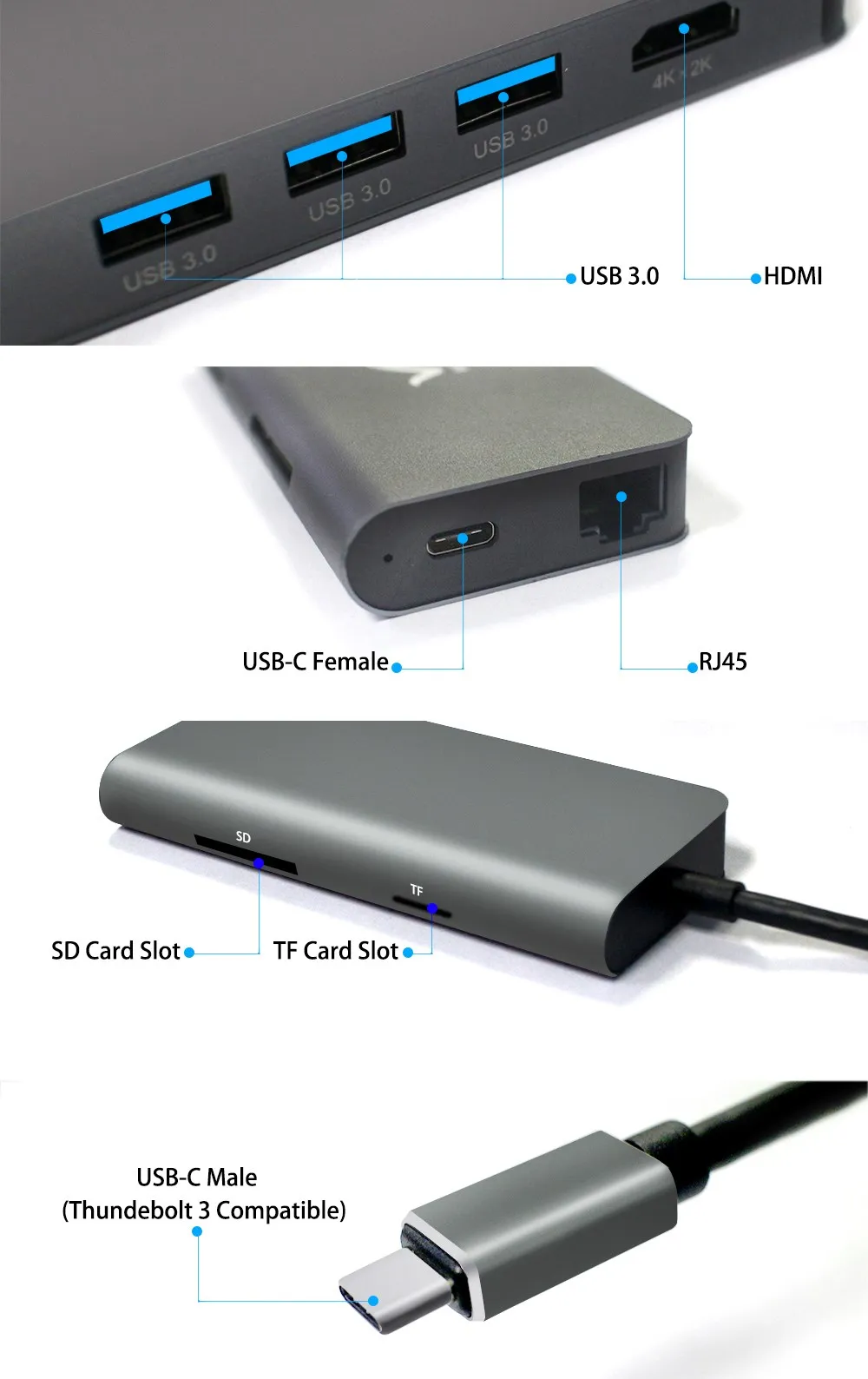 Vmade 8 в 1 usb type C 3,1 концентратор для type C до 3 USB 3,0/4 K HDMI/RJ45 Ethernet/Micro SD TF кард-ридер/USB концентраторы type-C OTG