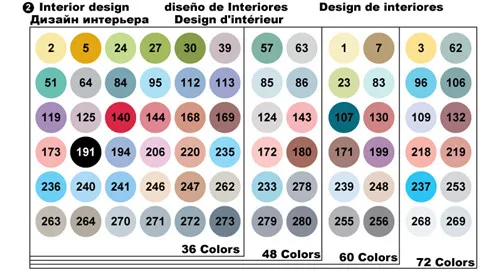 60interior 36 48 60 72 Цвета FINECOLOUR с двухголовой фломастер для скетчей Архитектура на спиртовой основе Markersset манга рисунок - Цвет: 60interior