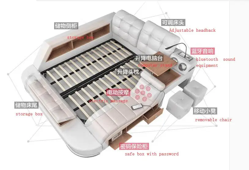 CBMMART многофункциональная Массажная кровать, мебель для спальни, кровать с bluetooth