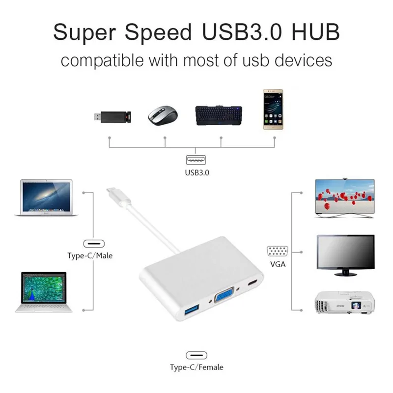 Basix Type C концентратор VGA адаптер USB 3 1 для женщин кабель нового Macbook 12 дюймов Chromebook