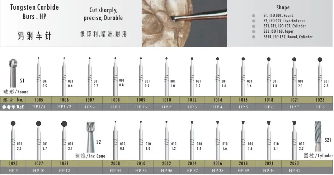 S1 S2 вольфрамокарбидные буры hp стоматологический набор боров Алмазные Боры Стоматологические лабораторные материалы Вольфрамовая сталь шлифовальные головки роторные заусенцы