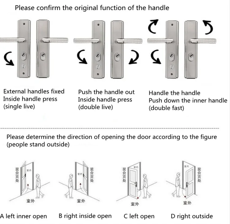 High Quality Renovação da Casa