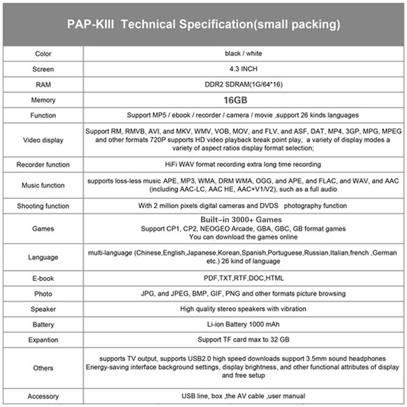 PAP KIII K3 обновленный 4,3 дюймовый портативный игровой плеер 64 бит встроенные 3000 ретро классические игры для детей портативная мини игровая консоль 16 Гб