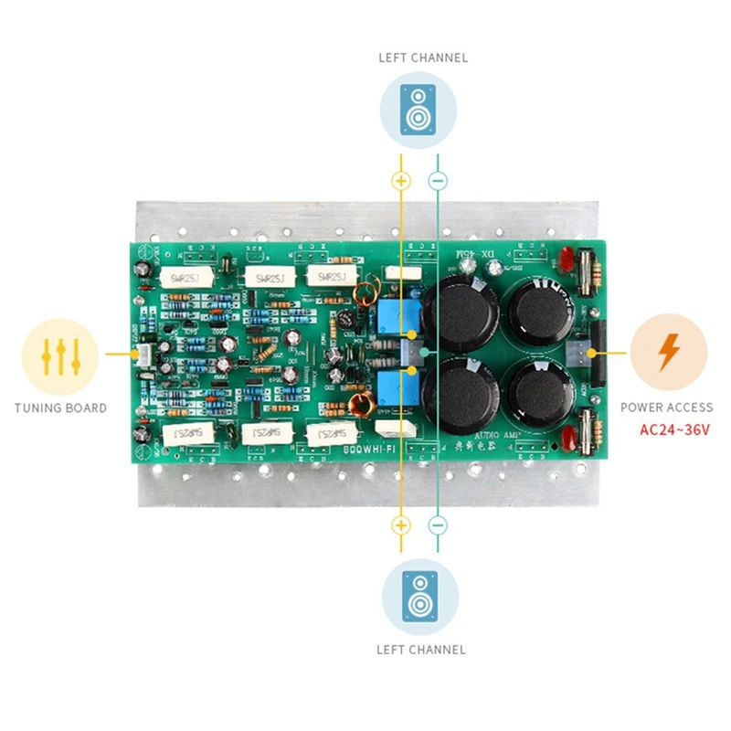 Hifi Sanken 1494/3858 Audio Amplifier Board 450W& 450W Stereo Amp Mono 800W High Power Amplifier Board