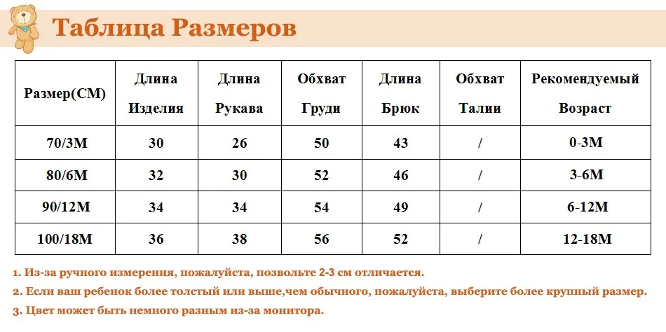 RU SIZE