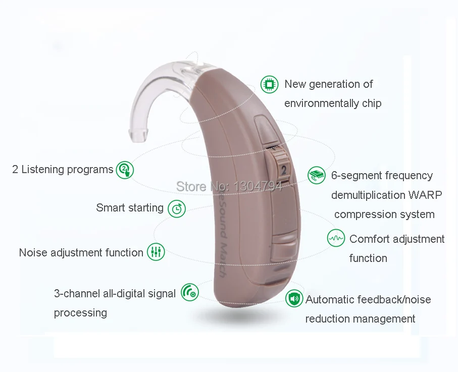 GN ReSound MATCH MA3T70-V BTE цифровой 3-канальный слуховой аппарат для пожилых людей функция телемасла мягкий и тяжелый усилитель звука