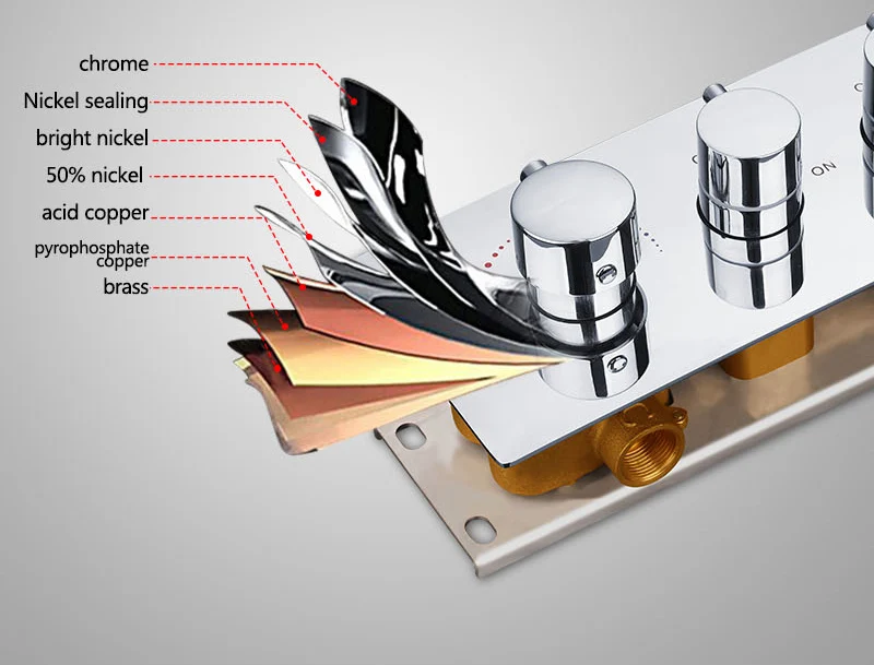 Bathroom Shower Valve Large Water Flow Solid  Shower Accessories 5 ways Chrome Brass Panel Diverter Faucet Tap Shower Controller (10)