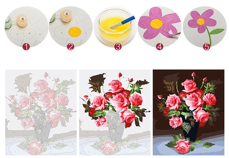diy painting by numbers oil landscape painting by numbers flowers for kids by numbers painting wall painting oil painting canvas painting diamond painting full (2)