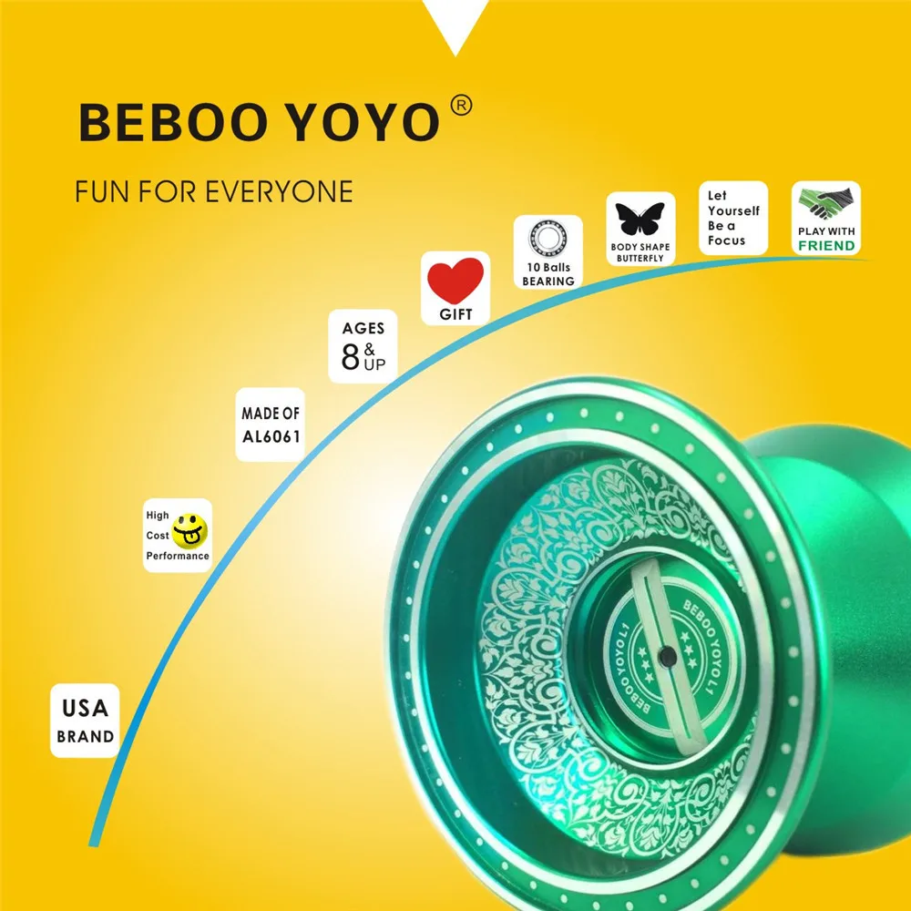 Горячая шариковый подшипник Beboo YOYO L1 Модернизированная версия сплав алюминиевый йо-йо металлический Профессиональный Auldey йо-йо игрушка