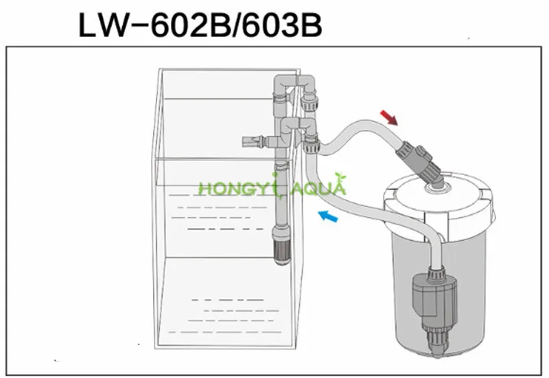 SUNSUN Transparent LW-602B/LW-603B Aquarium Pre-filter With Filter Cotton Mini Fish Tank Filter Barrel With 6W Pump