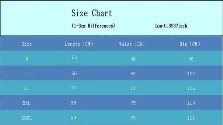 Just For Men Color Chart