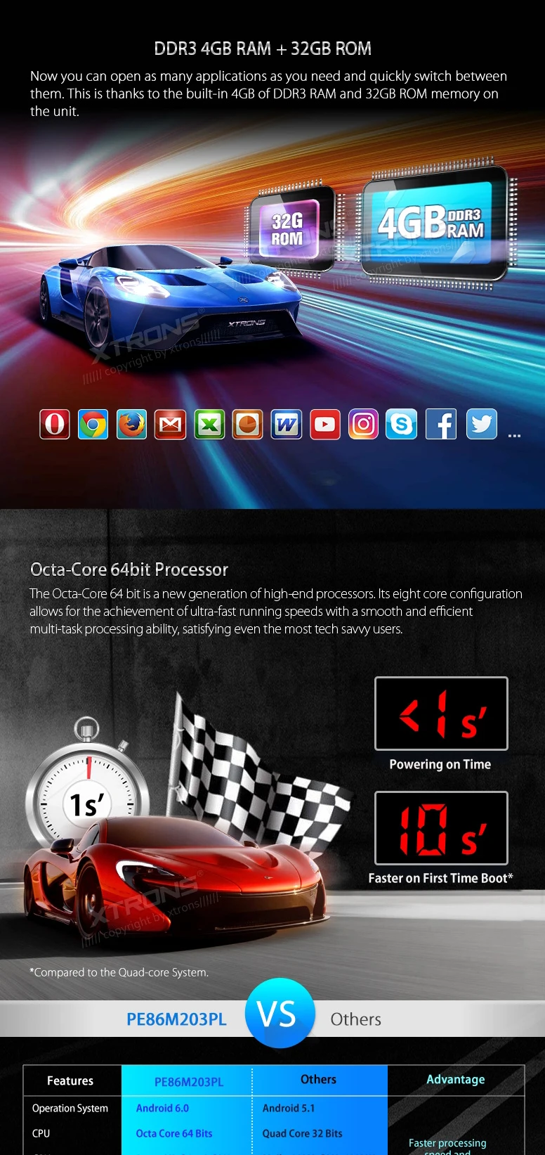 Flash Deal 8"Octa-Core 4GRAB/32G Android 6.0 Car Multimedia GPS Radio for Mercedes-Benz A-Class W168 1998-2002 & Viano/Vito W639 2003-2006 4 Flash Deal 8"Octa-Core 4GRAB/32G Android 6.0 Car Multimedia GPS Radio for Mercedes-Benz A-Class W168 1998-2002 & Viano/Vito W639 2003-2006 4