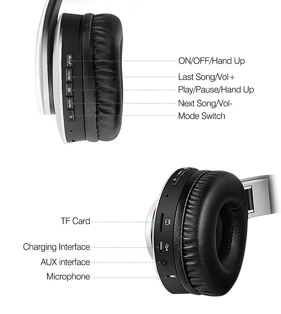 4 в 1 многофункциональные складные беспроводные Hi-Fi стерео наушники Bluetooth Музыкальная гарнитура MP3-плеер с микрофоном fm-радио для телефона ПК