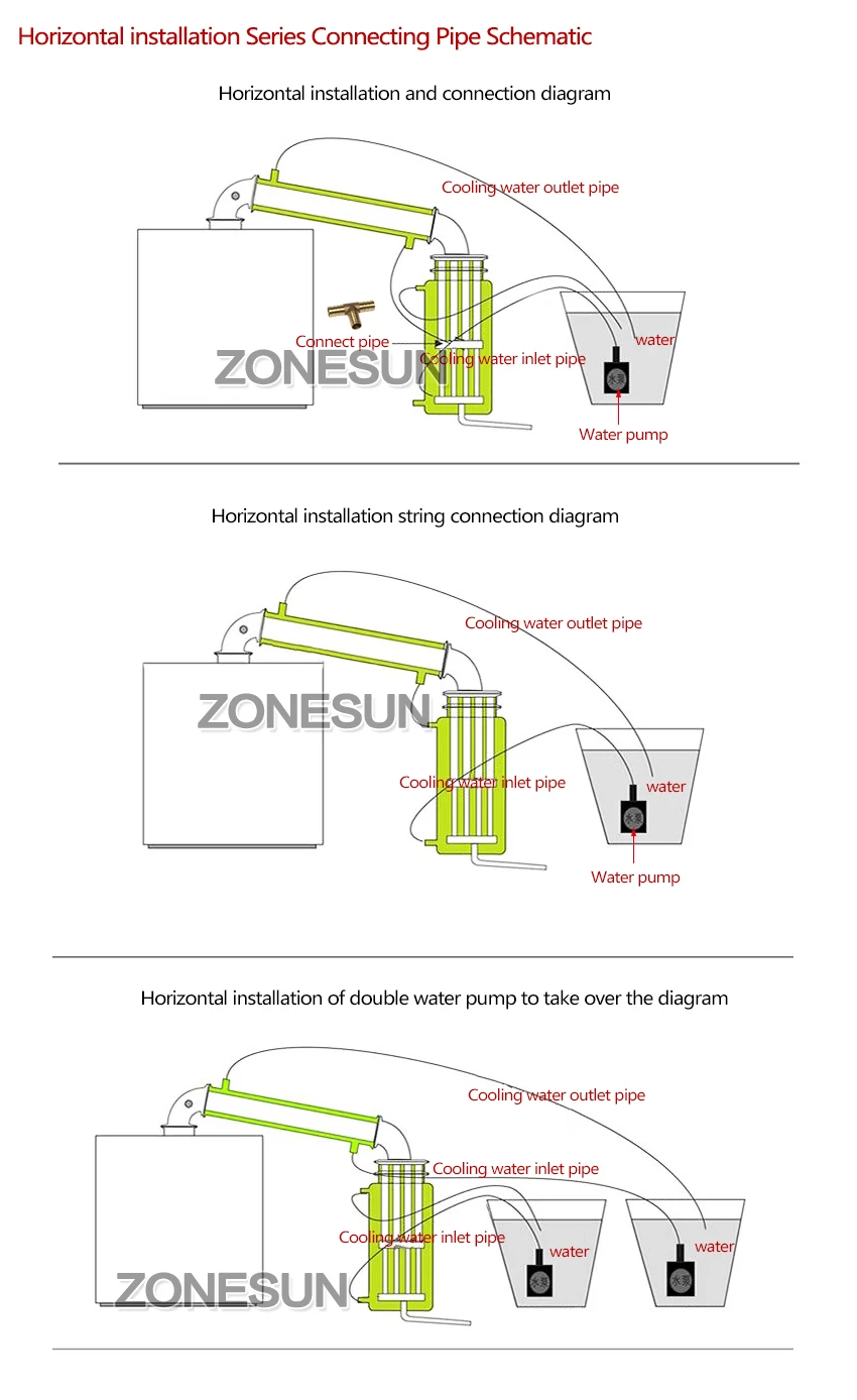 ZONESUN Houshold нержавеющая сталь дома вино пивоварения устройства 65L Алкоголь дистиллятор виноделия Английский Руководство 11 подарки